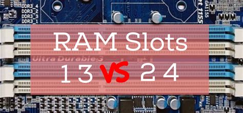 ram slots 1-3 vs 2-4|Ram Slots 1.